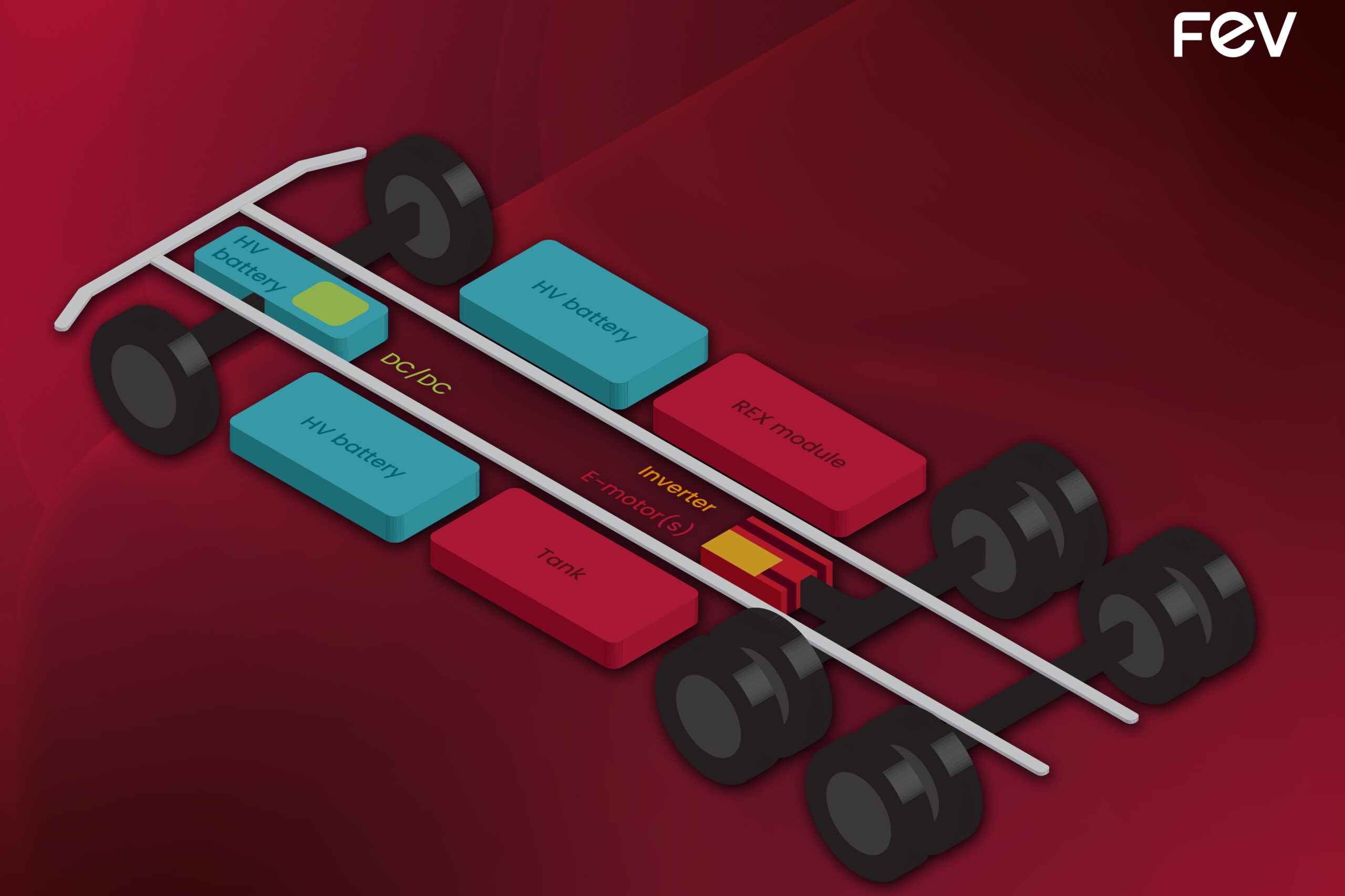 fev range extender trucks less tco 1.jpg