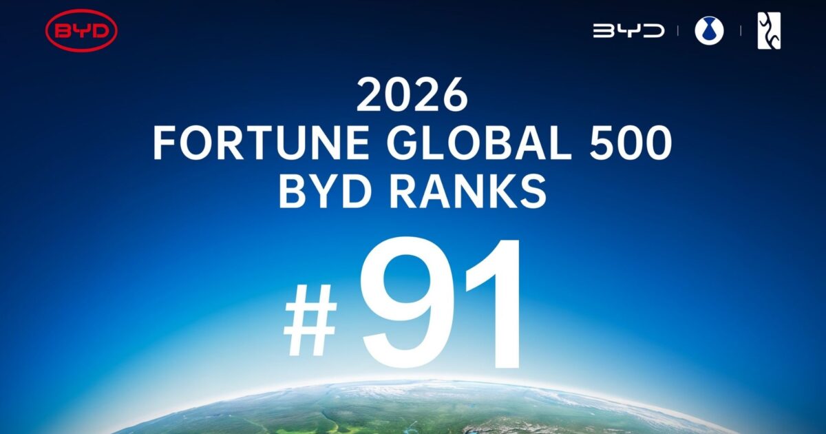 byd ranks 91st 2026 fortune global 500 1200x630.jpg