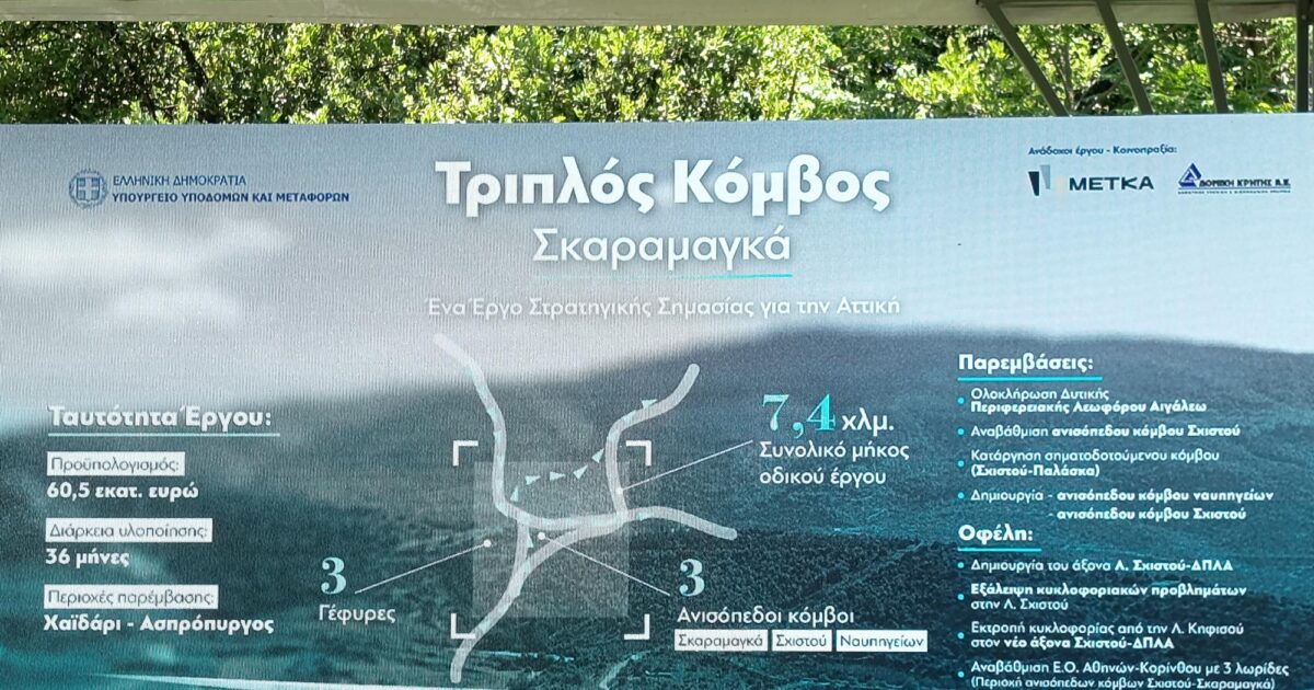 komvos skaramaga ypografi 02 1200x630.jpg